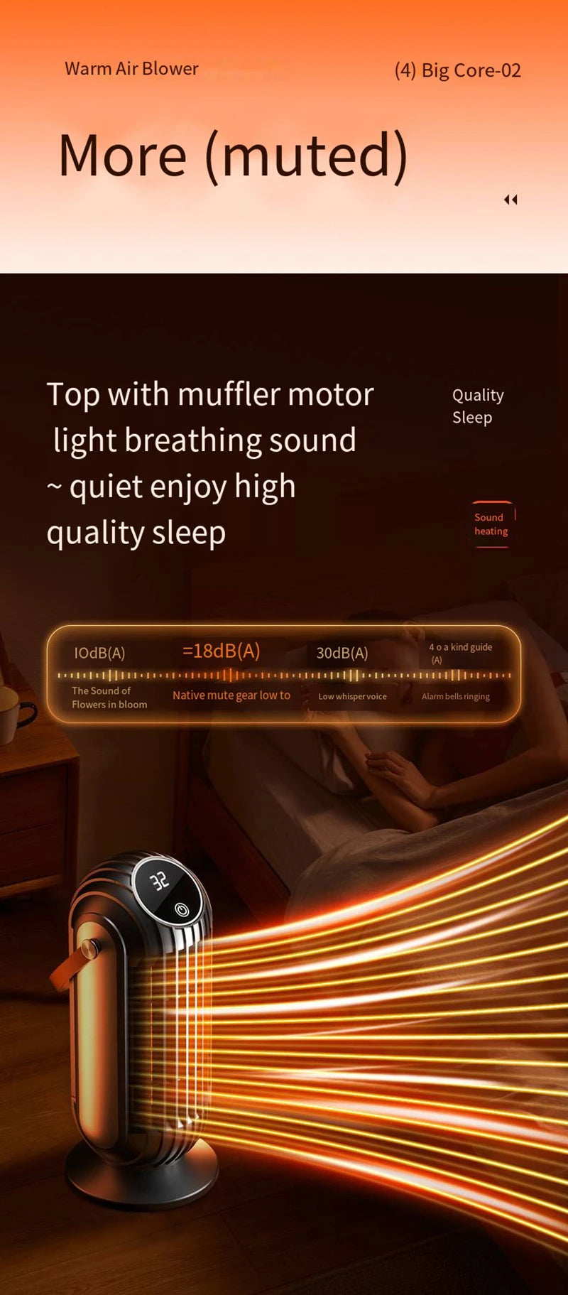 HMsmart® Handy Heater in Pakistan | Mini Electric Fan Heater - HMsmart