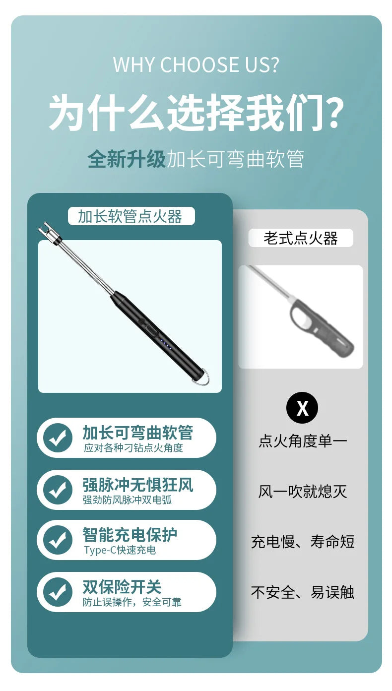 HMsmart® USB‑C Plasma Arc Lighter | Windproof Electric Rechargeable Lighter for BBQ, Candles & Stove - HMsmart