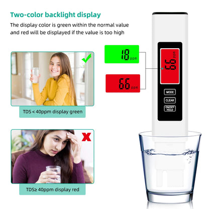 HMsmart® Digital Water Quality Tester | Temperature Meter | Best for Drinking Water