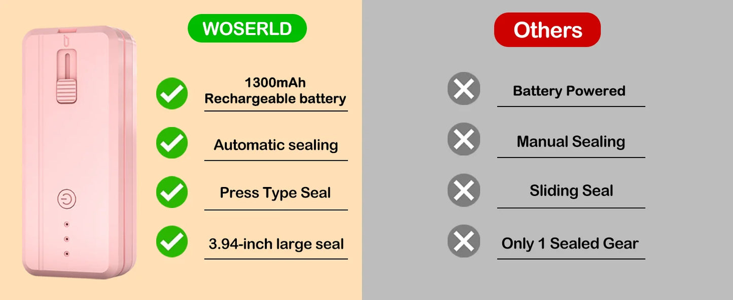 HMsmart® Mini Heat Bag Sealer | Portable Food Bag Sealing Machine & Bag Closure - HMsmart