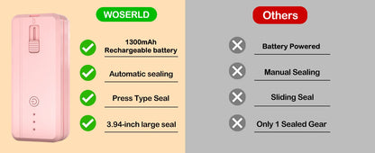 HMsmart® Mini Heat Bag Sealer | Portable Food Bag Sealing Machine & Bag Closure - HMsmart