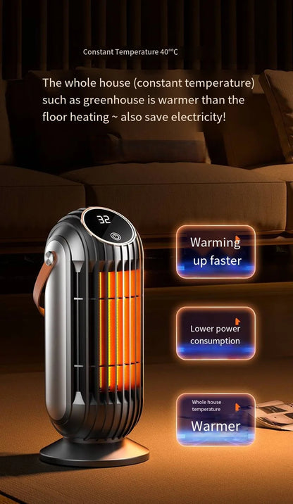 HMsmart® Handy Heater in Pakistan | Mini Electric Fan Heater - HMsmart
