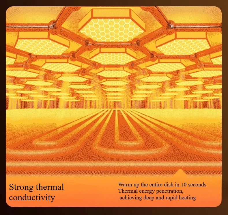 Smart Electric Food Warmer Mat – Perfect for Home, Office & Parties - HMsmart.shop