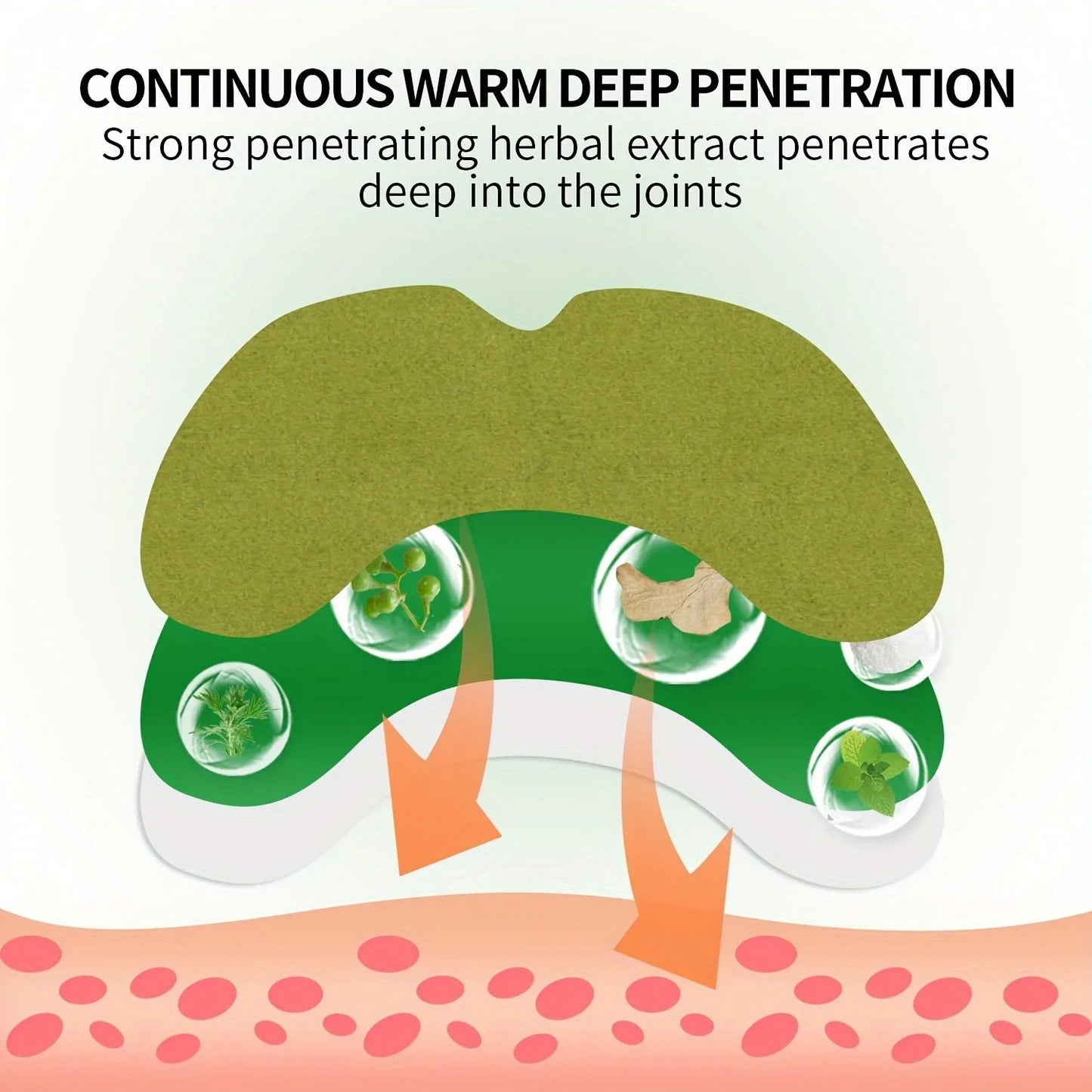 HMsmart® Best Pain Relief Patches in Pakistan | Fast & Natural Relief by HMsmart - HMsmart