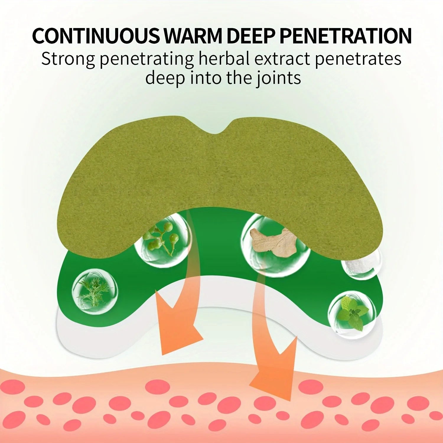 HMsmart® Best Pain Relief Patches in Pakistan | Fast & Natural Relief by HMsmart - HMsmart