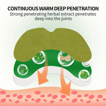 HMsmart® Best Pain Relief Patches in Pakistan | Fast & Natural Relief by HMsmart - HMsmart