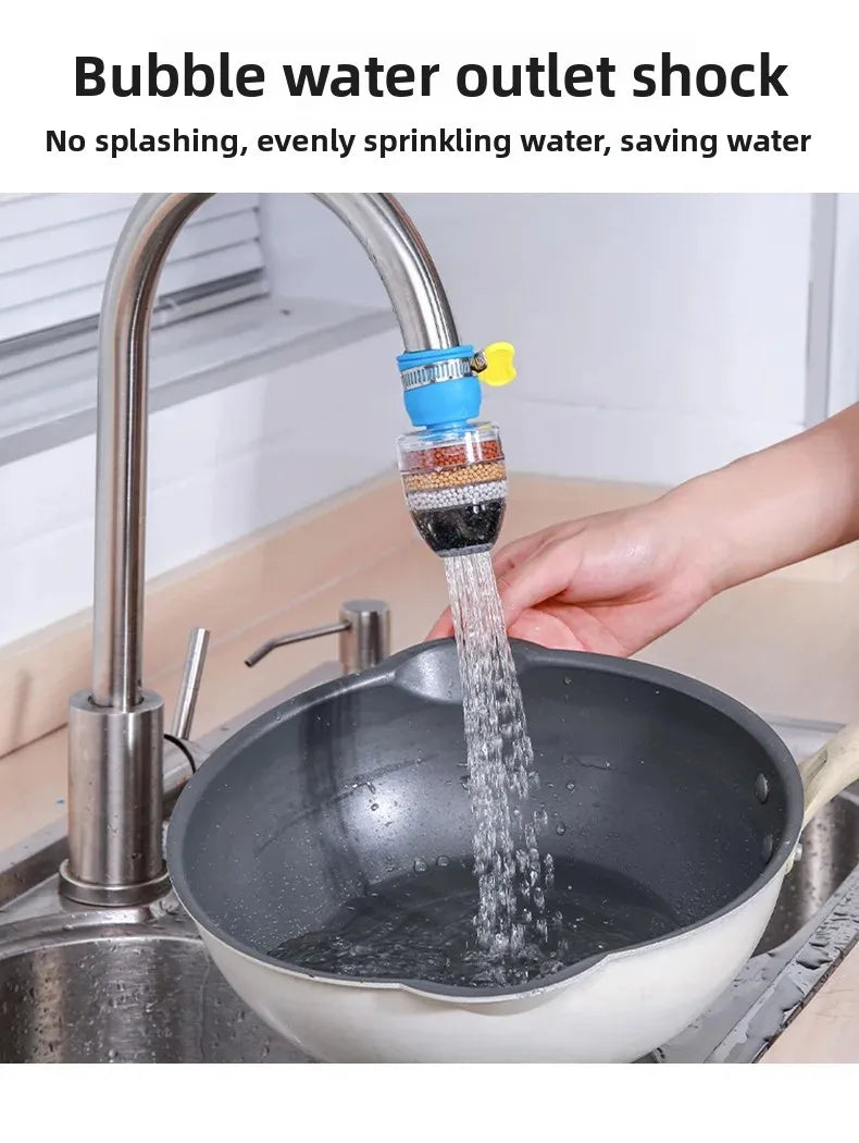HMsmart® 6-Layer Faucet Filter |Cleaner Water Instantly - HMsmart