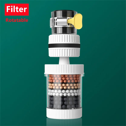 HMsmart® 6-Layer Faucet Filter |Cleaner Water Instantly - HMsmart
