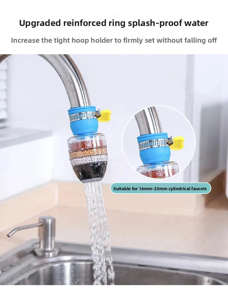 HMsmart® 6-Layer Faucet Filter |Cleaner Water Instantly - HMsmart