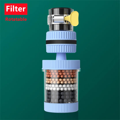 HMsmart® 6-Layer Faucet Filter |Cleaner Water Instantly - HMsmart