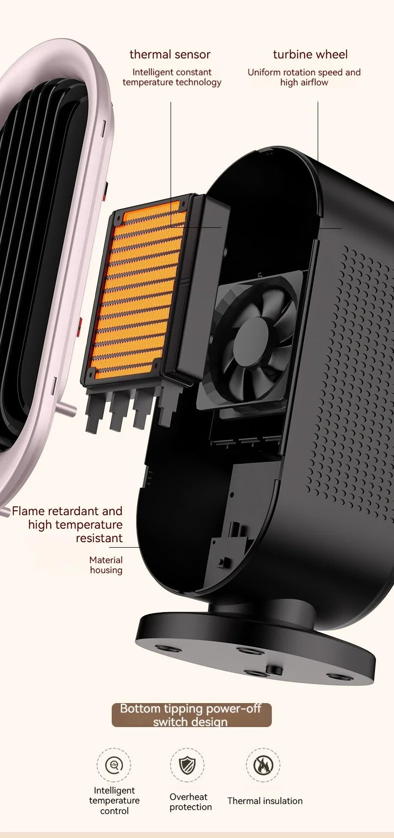 HMsmart® Handy Heater in Pakistan | Mini Electric Fan Heater - HMsmart