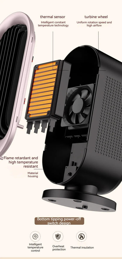 HMsmart® Handy Heater in Pakistan | Mini Electric Fan Heater - HMsmart