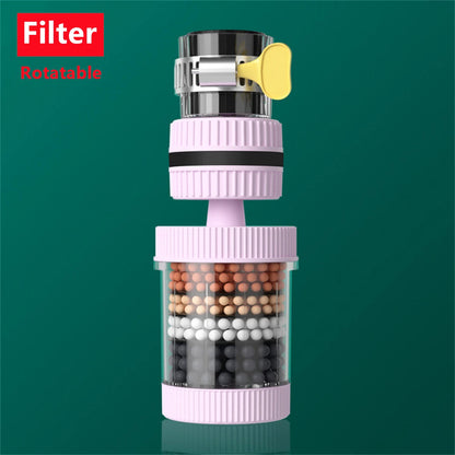 HMsmart® 6-Layer Faucet Filter |Cleaner Water Instantly - HMsmart