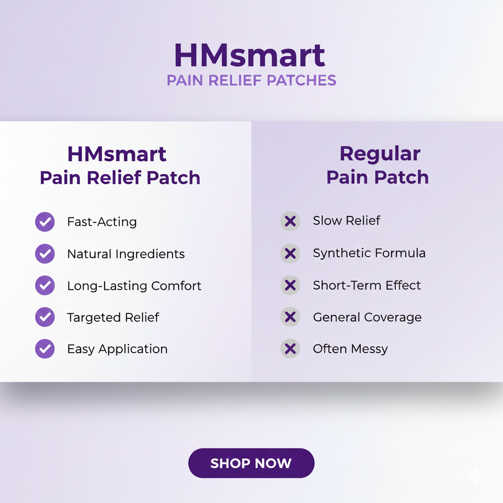 HMsmart® Best Pain Relief Patches in Pakistan | Fast & Natural Relief by HMsmart - HMsmart