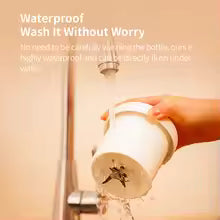 HMsmart 's® Portable USB Blender | Rechargeable Mini Juicer Bottle for Smoothies - HMsmart.shop